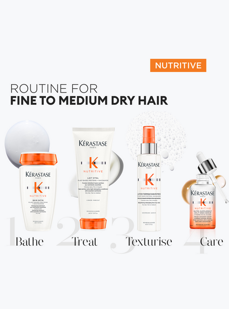 Kerastase Nutritive Satin Shampoo for Dry Hair 250ml