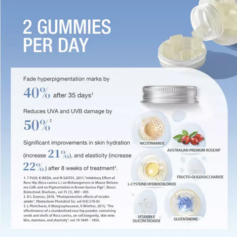Unichi Teddi Lab Nicotinamide Gummy 60 Gummies