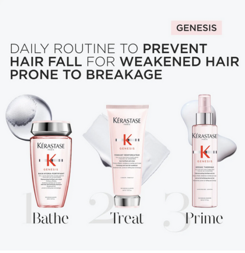 Kérastase Genesis Reconstructing Conditioner For Weak or Damaged Hairs - 200ml