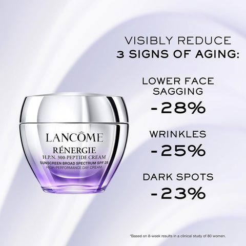 Lancome Rénergie H.P.N 300-Peptide Cream 50ml