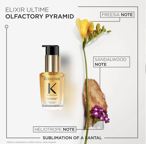 Kerastase  Elixir Ultime Hair Oil Travel Size 30ml