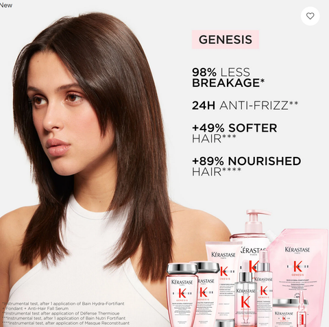Kerastase Genesis Fortifying Gift Set 2026