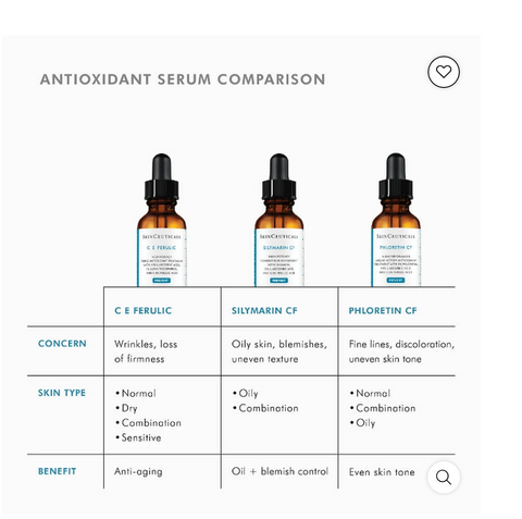 SkinCeuticals Silymarin CF Vitamin C Serum 30ML