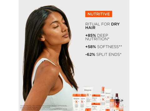 Kerastase Nutritive Fondant Holiday Gift Pack - For Dry Hair