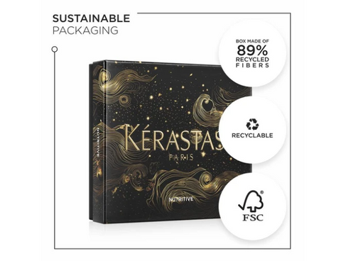 Kerastase Nutritive Fondant Holiday Gift Pack - For Dry Hair