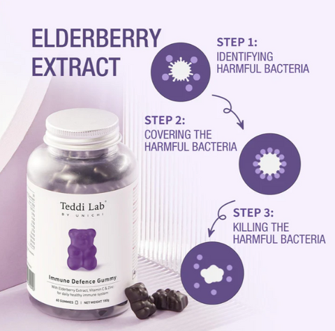 Unichi Elderberry Immune Defence Gummy 60 Gummies