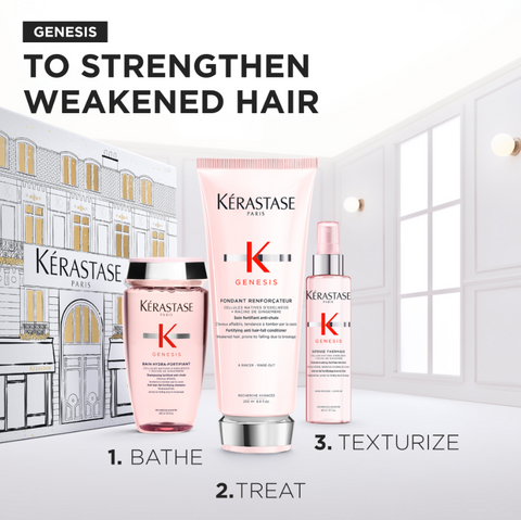 Kerastase Genesis Holiday Kit