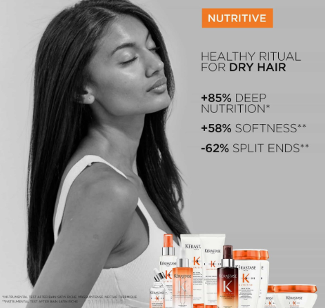 Kerastase Nutritive Bain Satin Riche Shampoo 500ml