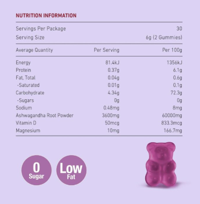 Unichi Teddi Lab Ashwagandha Gummy-60 Gummies