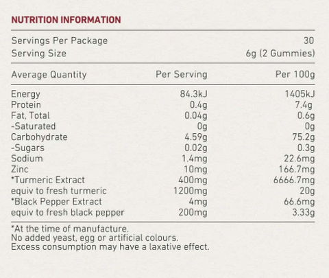 Unichi-Teddi Lab Turmeric Extract Gummy 60 Gummies