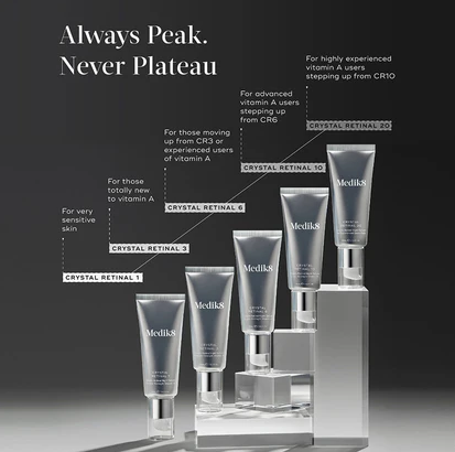 Medik8 Crystal Retinal 20 30ml