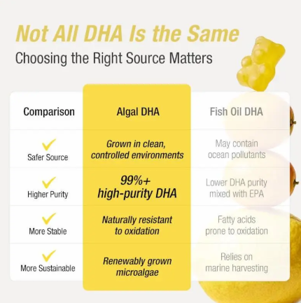 Unichi Teddi Lab Omega-3 DHA Gummy-60 Gummies