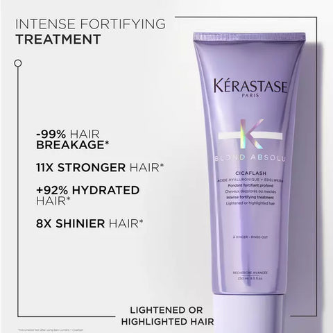Kérastase Blond Absolu Cicaflash Strengthening Lavender Milky Conditioner 250ml