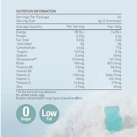 New Unichi Teddi Lab Hair Boost Gummy Pro - 60 Gummies